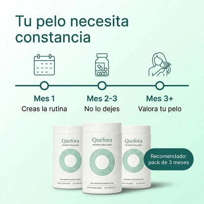 Cápsulas para el cuidado del cabello · Mujeres de 45+